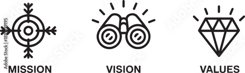 Mission vision values icons representing business strategy and goals