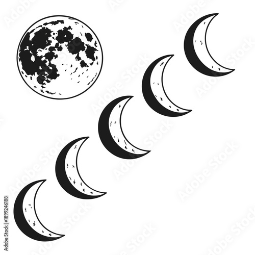 Phases of the moon showing the transition from full moon to new moon