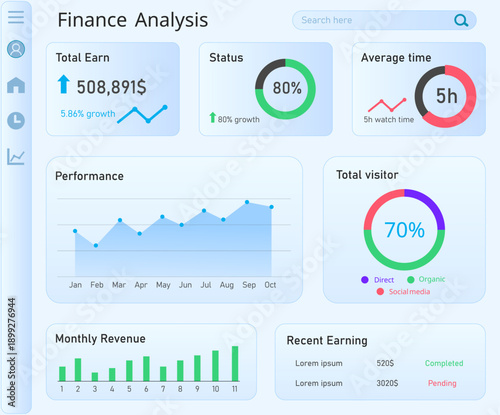 Finance Analysis Dashboard  UI Data 508,891 80