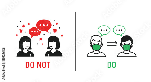 Infographic illustrating the do and do not of social distancing with icons showing people talking with and without masks.