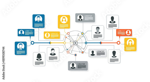 Visual representation of a complex organizational structure with interconnected profiles and data points.