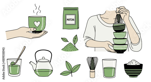 A collection of illustrations depicting the traditional Japanese matcha tea ceremony, including tools and ingredients.