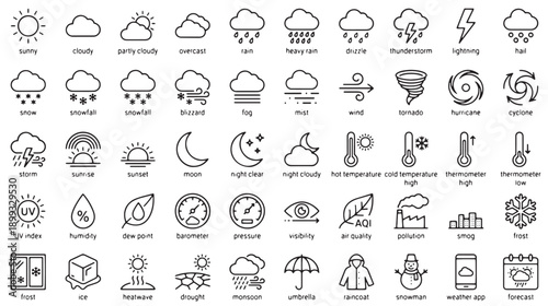 Weather Icons Set in Simple Line Style with Black Color on White Background for Web Design