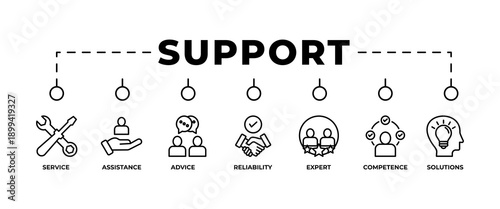Support banner web icon vector illustration concept with icon



