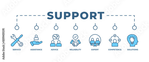 Support banner web icon vector illustration concept with icon



