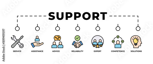 Support banner web icon vector illustration concept with icon



