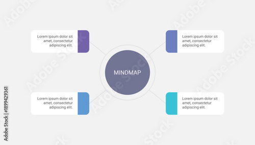 Mind Map Infographic Template With Four Central Connected Options