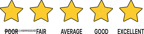 Five yellow stars with black outlines representing ratings from poor to star rating five stars