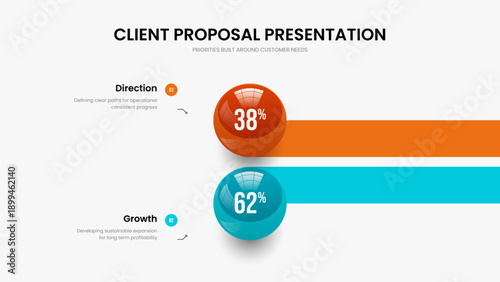 Professional Showcase Slide Template Vector Illustration. Digital Visualization 2 Element Graph Presentation Design. Medical Insight Two Option Infographic Frame Layout.