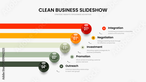 Medical Showcase 5 Element Diagram Slide Design. Company Overview Frame Template Vector Illustration. Creative Proposal Five Step Graph Slideshow Layout.