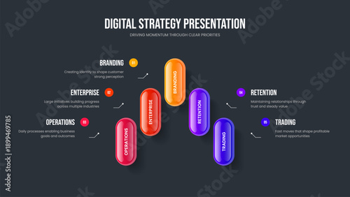Modern Innovation 5 Option Diagram Slideshow Template. Advertising Planning Five Element Infographic Frame Layout. Company Analysis Presentation Design Vector Illustration.