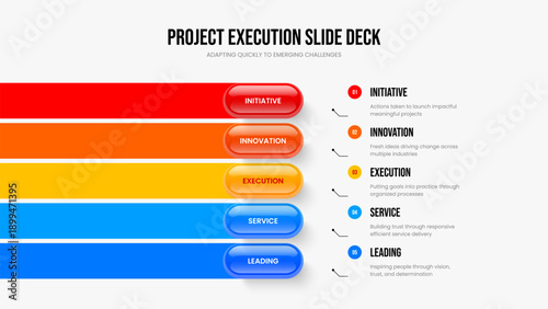 Product Insight 5 Option Diagram Slide Template. Service Innovation Five Element Infographic Frame Design. Modern Analysis Presentation Layout Vector Illustration.