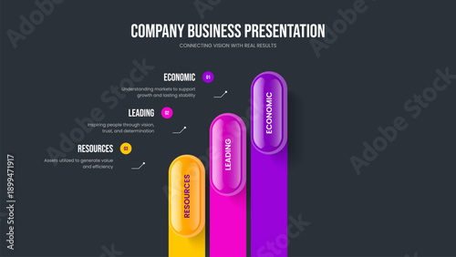 Product Visualization 3 Step Diagram Slide Template. Investor Development Three Option Infographic Frame Design. Visual Profile Presentation Layout Vector Illustration.