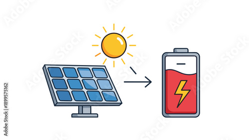Solar energy diagram showing a solar panel collecting sun rays to charge a battery with a lightning bolt symbol for renewable power source.