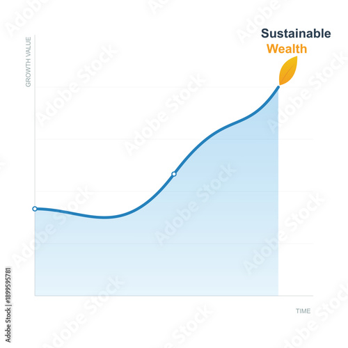 Minimalist line graph showing sustainable wealth growth trend