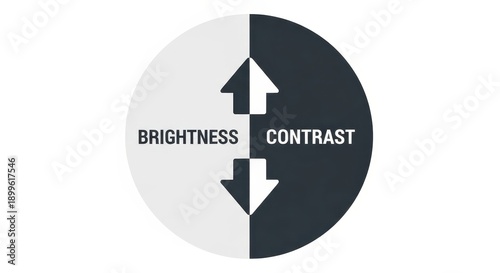 Brightness and Contrast Adjustment - A Visual Guide to Image Editing. Free Download Brightness and Contrast Adjustment - A Visual Guide to Image Editing. - GFXLoad