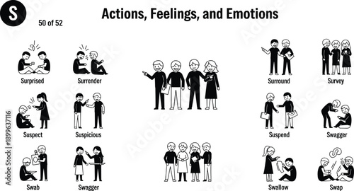 Black and White Stick Figure Icons Illustrating Actions Feelings and Emotions Starting With Letter S Like Surprised Suspect Surrender and Swap