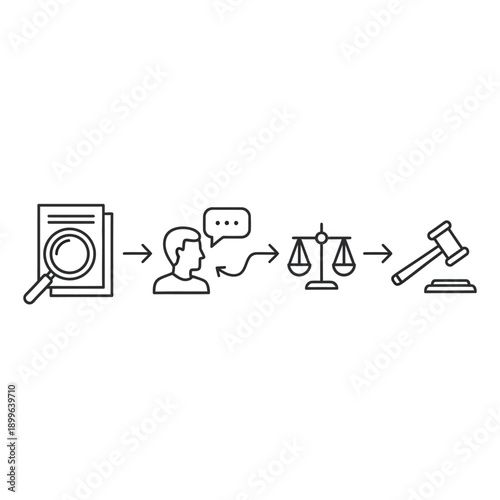 Legal process steps from investigation to judgment illustration