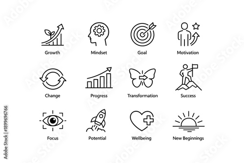 Inspirational icons representing growth, mindset, goals, motivation, and success
