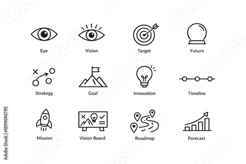 Icon set illustrating vision, strategy, innovation, and future planning concepts