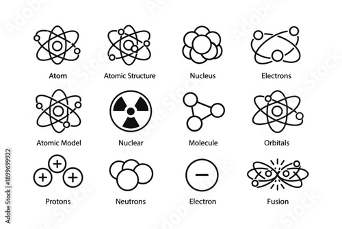 Atomic structure icons: protons, neutrons, electrons, nuclear symbols, molecule diagrams