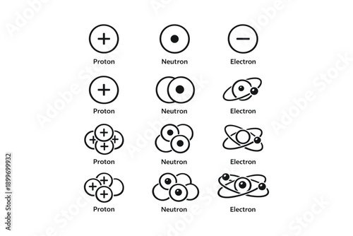 Atomic structure icons: proton, neutron, electron diagrams