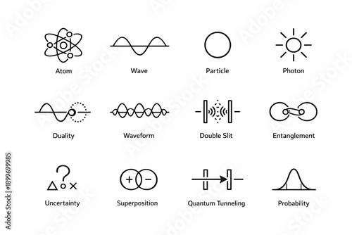 Quantum mechanics concepts: atom, wave, particle, photon, duality, entanglement and more