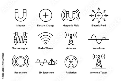 Science icons: magnet, electric charge, field, radio waves, antenna, waveform