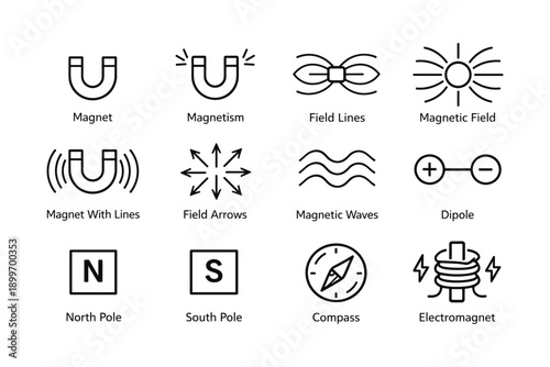 Magnet symbols: field lines, pole indicators, electromagnet, compass guide