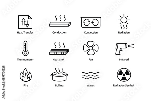 Heat transfer and energy icons: conduction, convection, radiation, thermometer, fan, infrared