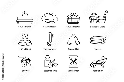 Sauna and spa essentials: icons of relaxation and well-being