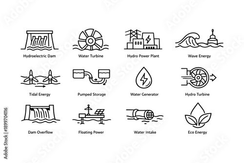 Icons of renewable energy and hydropower systems