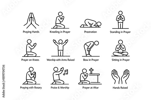 Line icons depicting various prayer and worship postures