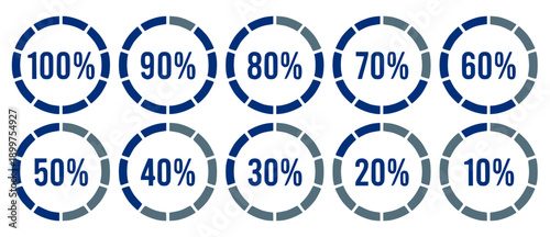 Collection of Circular Progress Bars Showing Percentage Increments from 10% to 100%