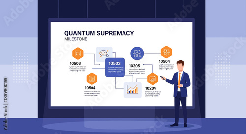 Professional business presentation on a screen with a person giving a lecture presentation