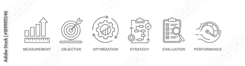 KPI (Key Performance Indicator) banner web icon vector illustration concept with icon of objective, measurement, optimization, strategy, performance, evaluation
