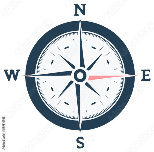 Nautical compass illustration with direction indicators and cardinal points.