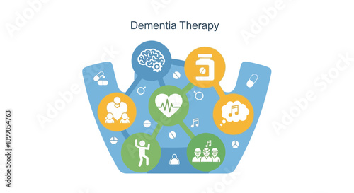 Dementia therapy concepts illustrated with colorful icons within a cloud shape