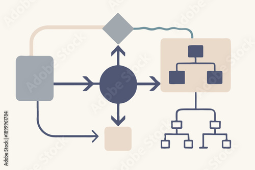 Organizational Thinking Clarity for Strategic Alignment illustration