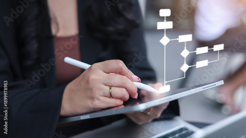 Quadro su tela close up manager executive woman write on virtual workflow to create solution an