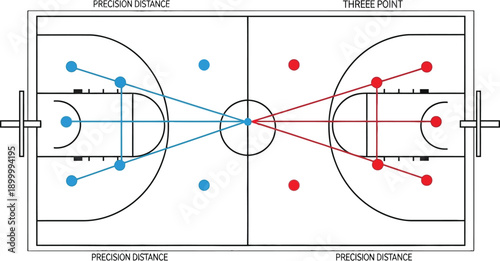 Basketball court strategy diagram illustrates precision distance and three-point shot zones marked with red and blue player.