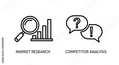 Business analytics icons: magnifying glass over bar chart for market research and speech bubbles with question and exclamation marks for competitor analysis