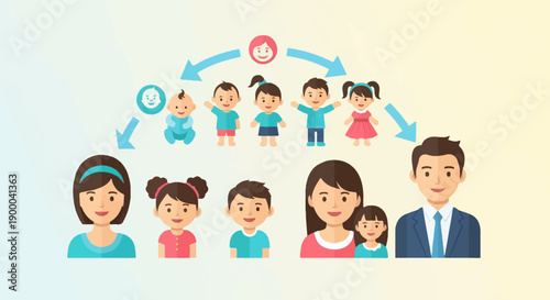 Family tree illustration with parents and children at different life stages