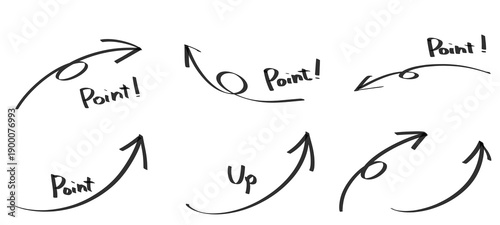Tableau sur toile マーカーペンで描かれた、手書きのpointの文字と矢印のセット