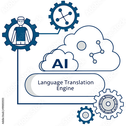 Symbolic flat vector of an AI language translation engine, representing seamless communication across different languages with technology.