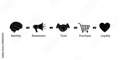 Icons representing various themes of human interests and activities