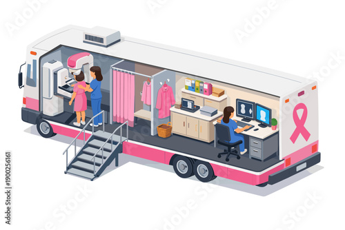 Mobile mammography unit provides breast cancer screening services to women