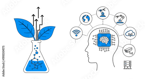 Innovative ai brain with connected global technology icons and a science flask with growing plant symbolizing research and development in artificial