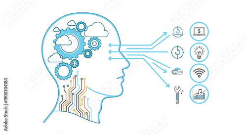 Conceptual illustration of artificial intelligence and machine learning with gears and circuits inside a human head silhouette processing data and ideas