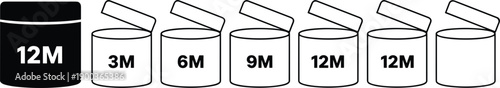 Cosmetic packaging period after opening icons set showing 3M 6M 9M 12M symbols vector illustration minimal outline design
